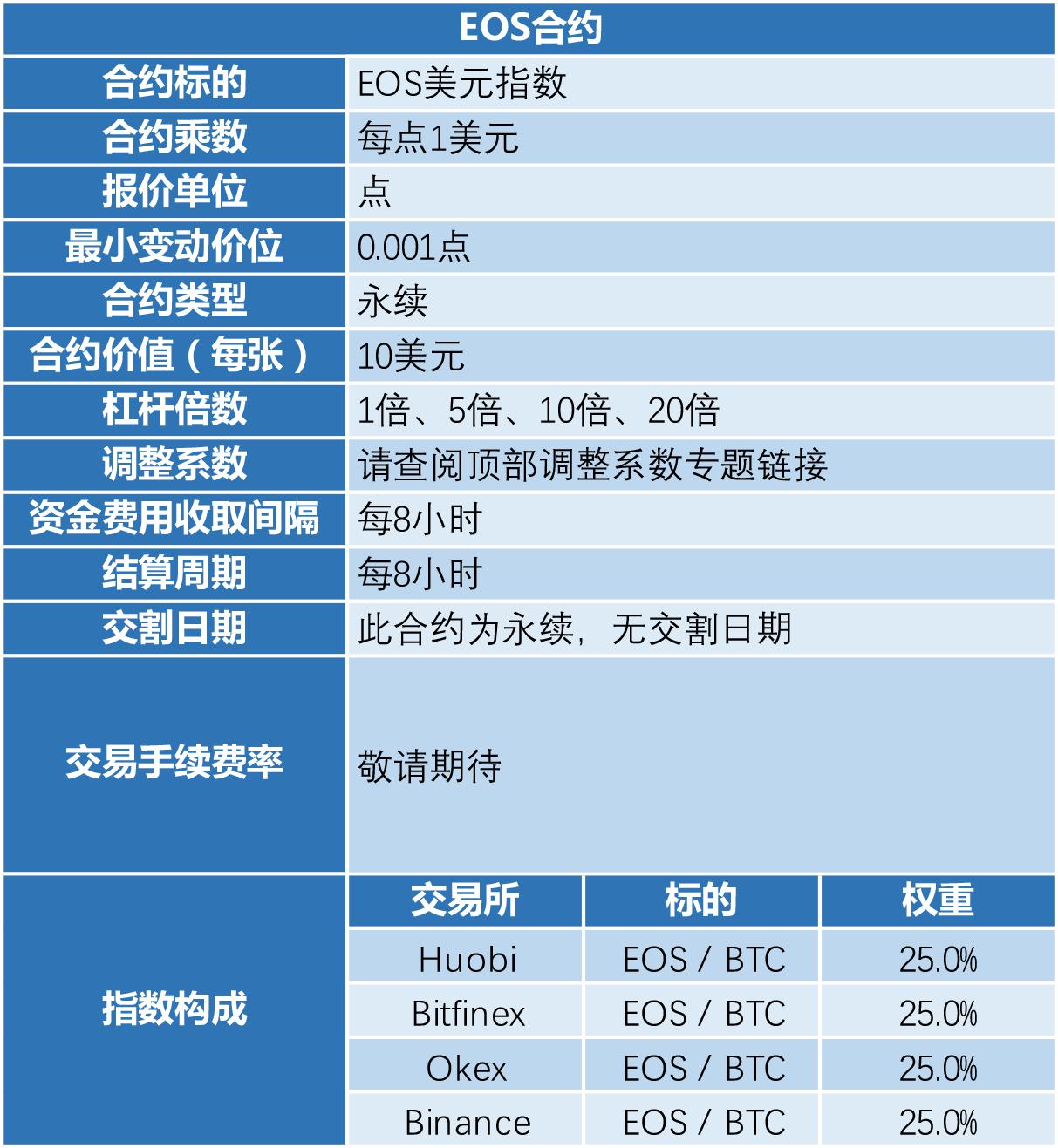_________0111_-EOS.png