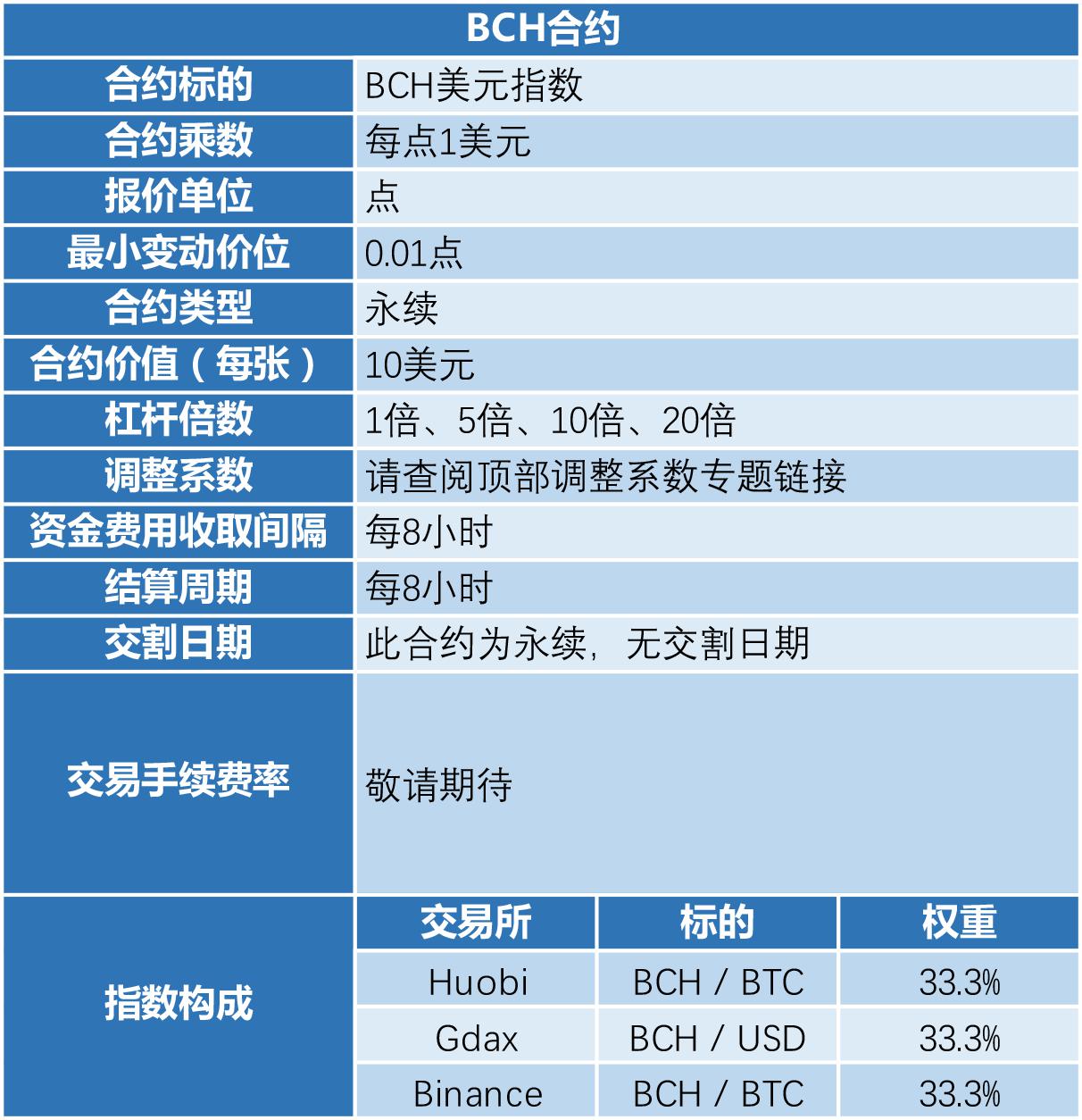_________0111_-BCH.png