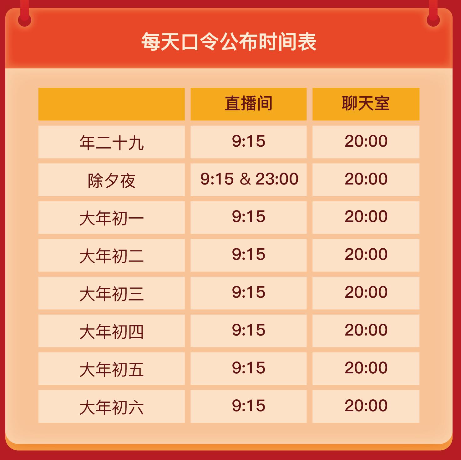 Gate.io全民欢抢口令红包,共享新春好运活动公告