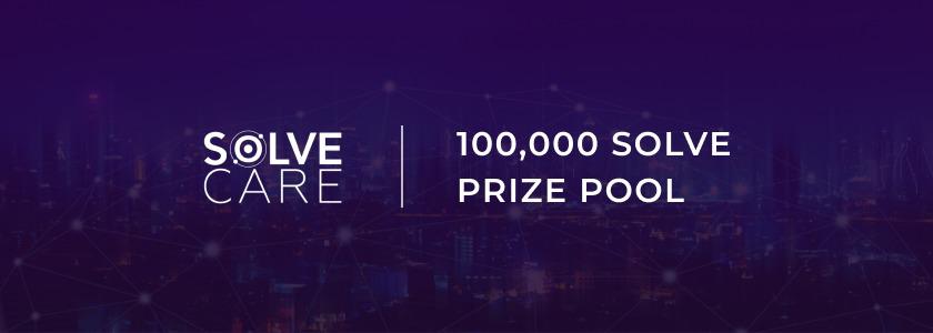 HitBTC SOLVE交易大赛（谷歌翻译）