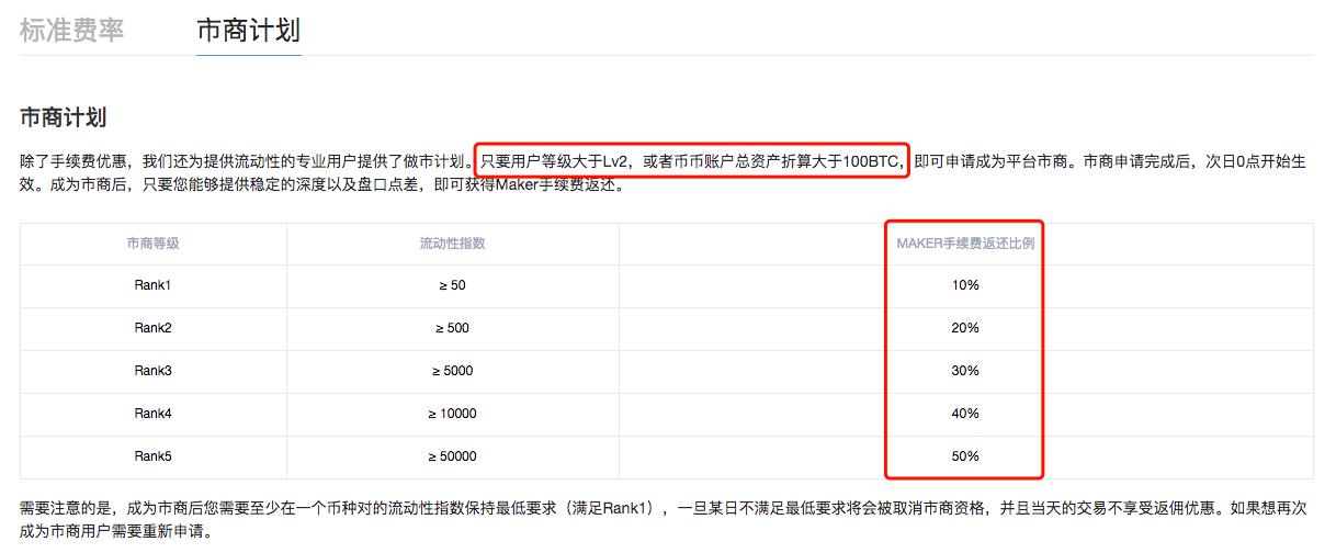 元宵节，OKEx App换新装(2.2.～3.2.)