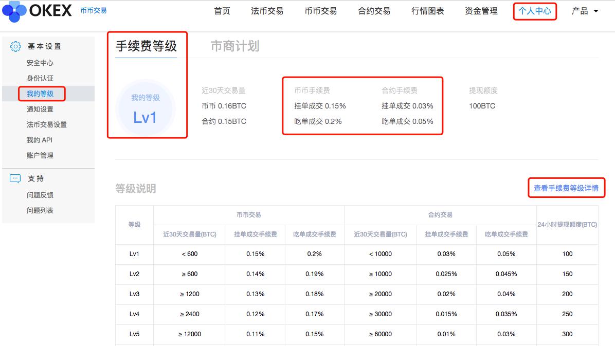 元宵节，OKEx App换新装(2.2.～3.2.)