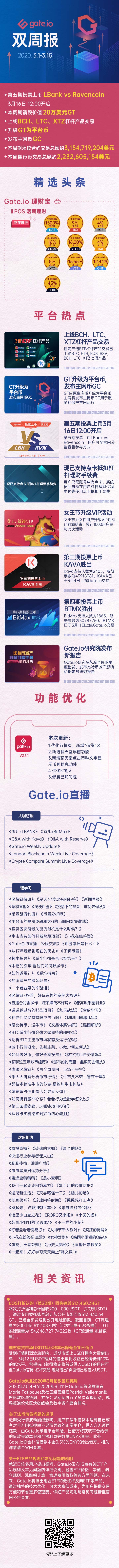 Gate.io双周报2020年3月第1期