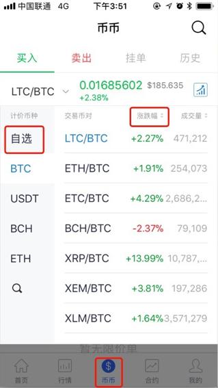 点对点、合约上EOS等币 App涨跌幅加自选助攻币币交易（1.15.～1.19.）