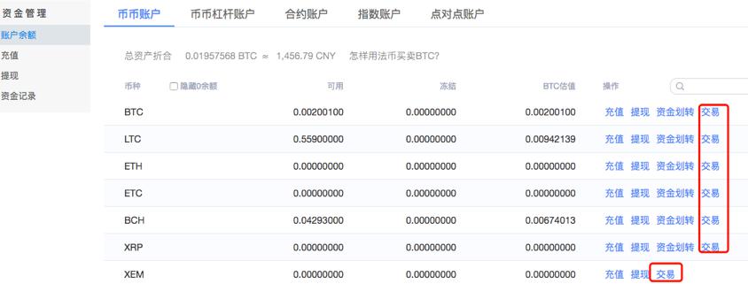 点对点、合约上EOS等币 App涨跌幅加自选助攻币币交易（1.15.～1.19.）