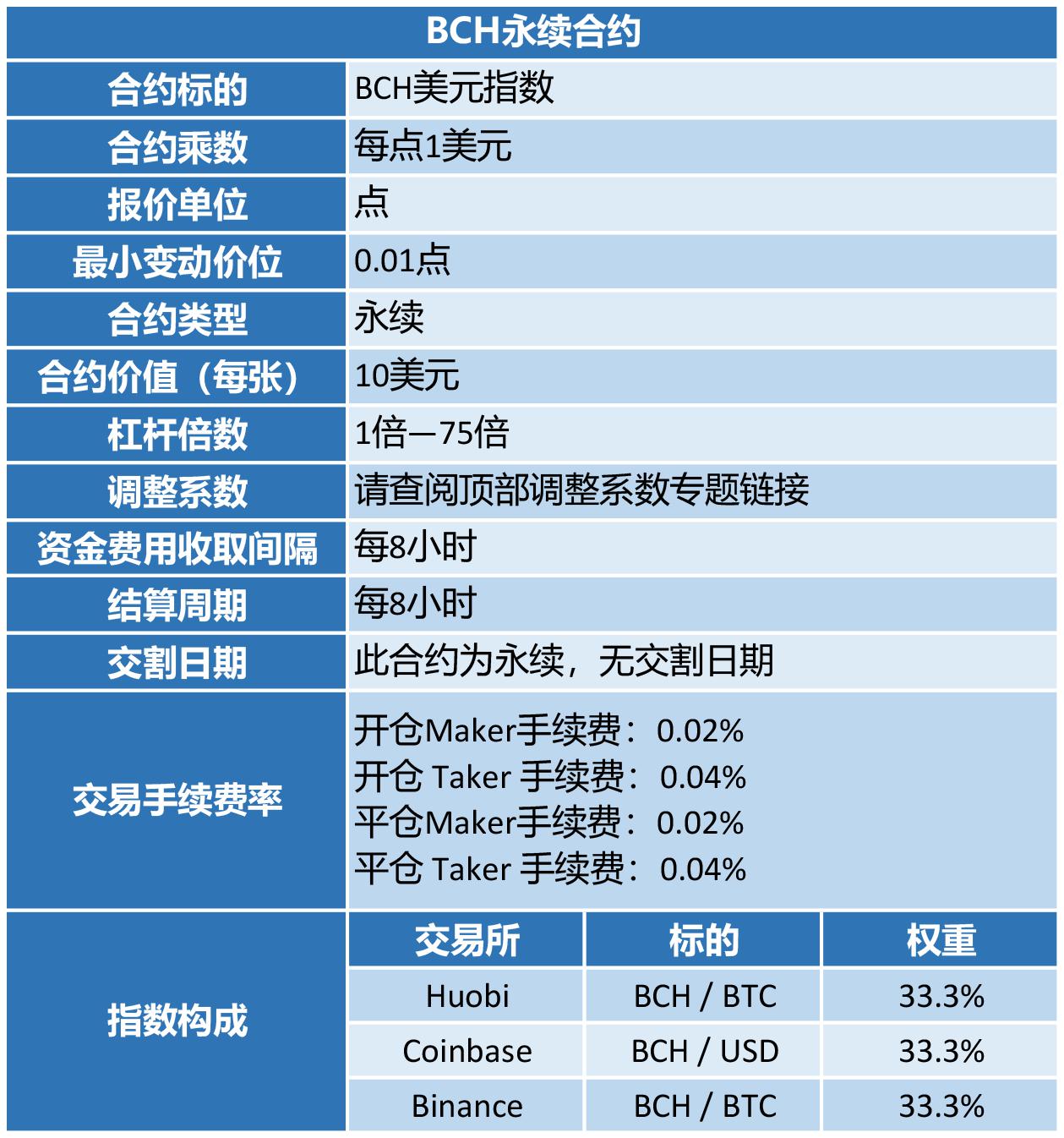 _________0325_-BCH.png