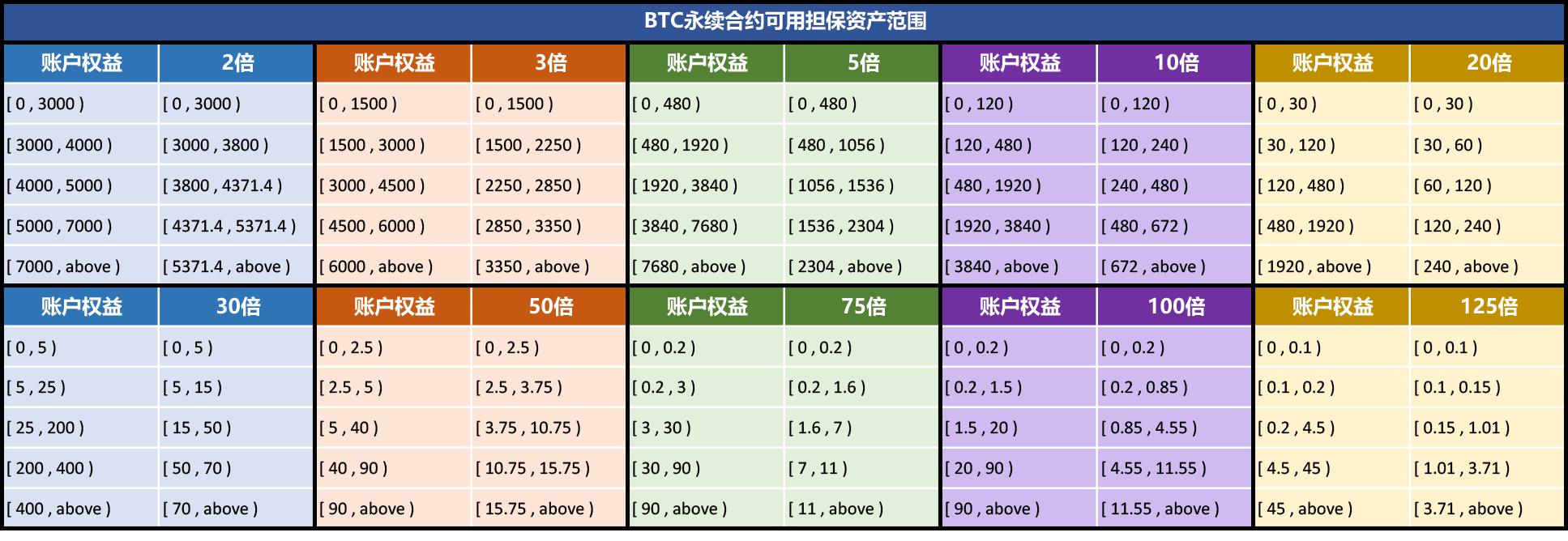 ________0325_-BTC_.png