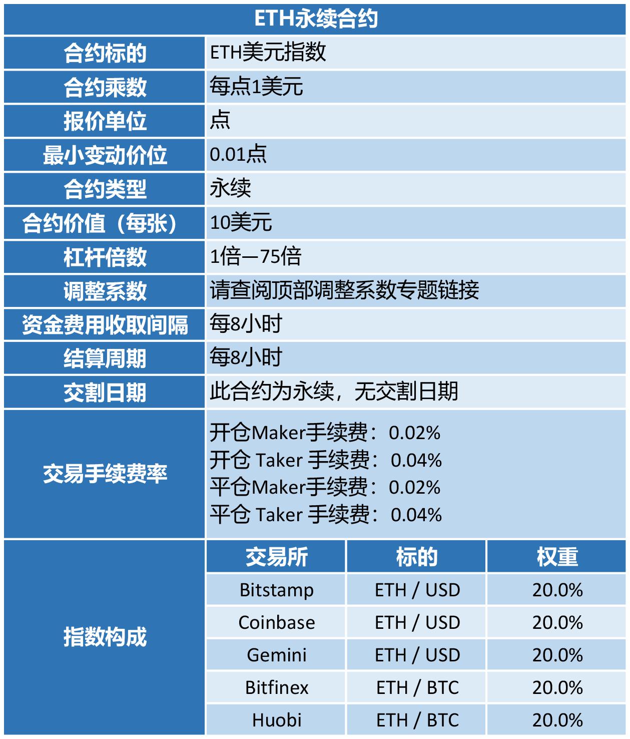 _________0325_-ETH.png