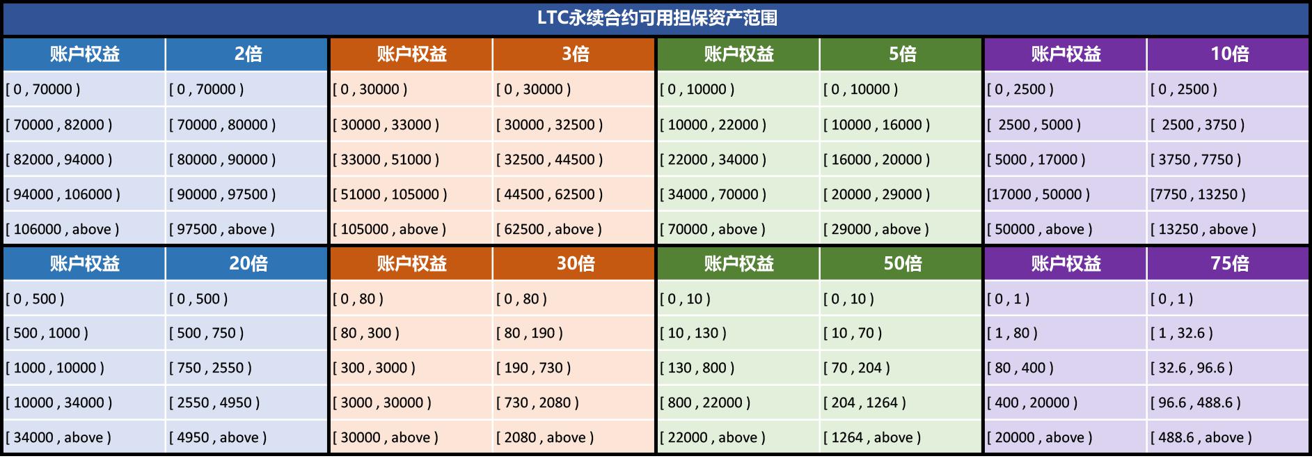 ________0325_-LTC_.png