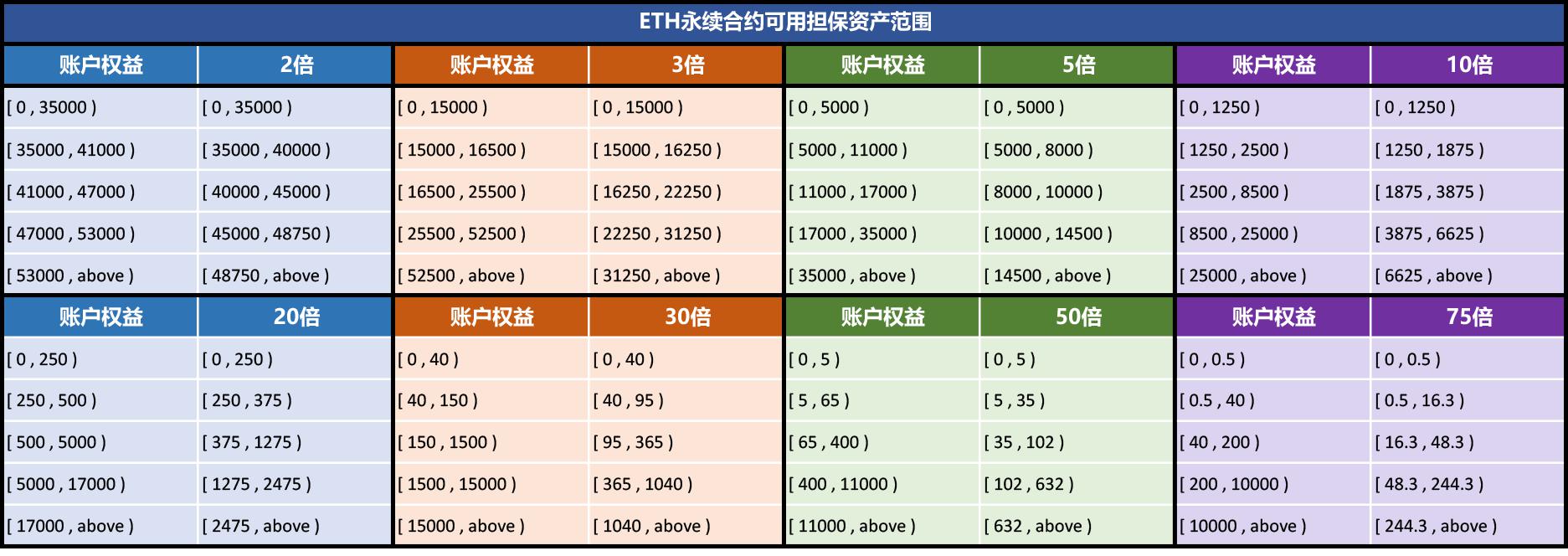 ________0325_-ETH_.png