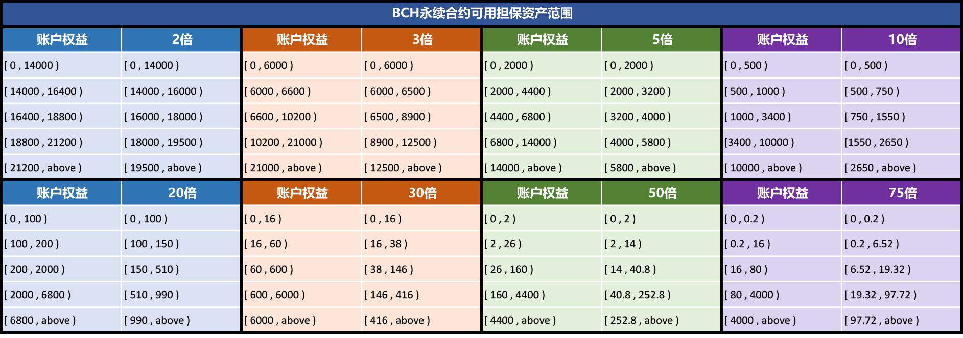 ________0325_-BCH_.png