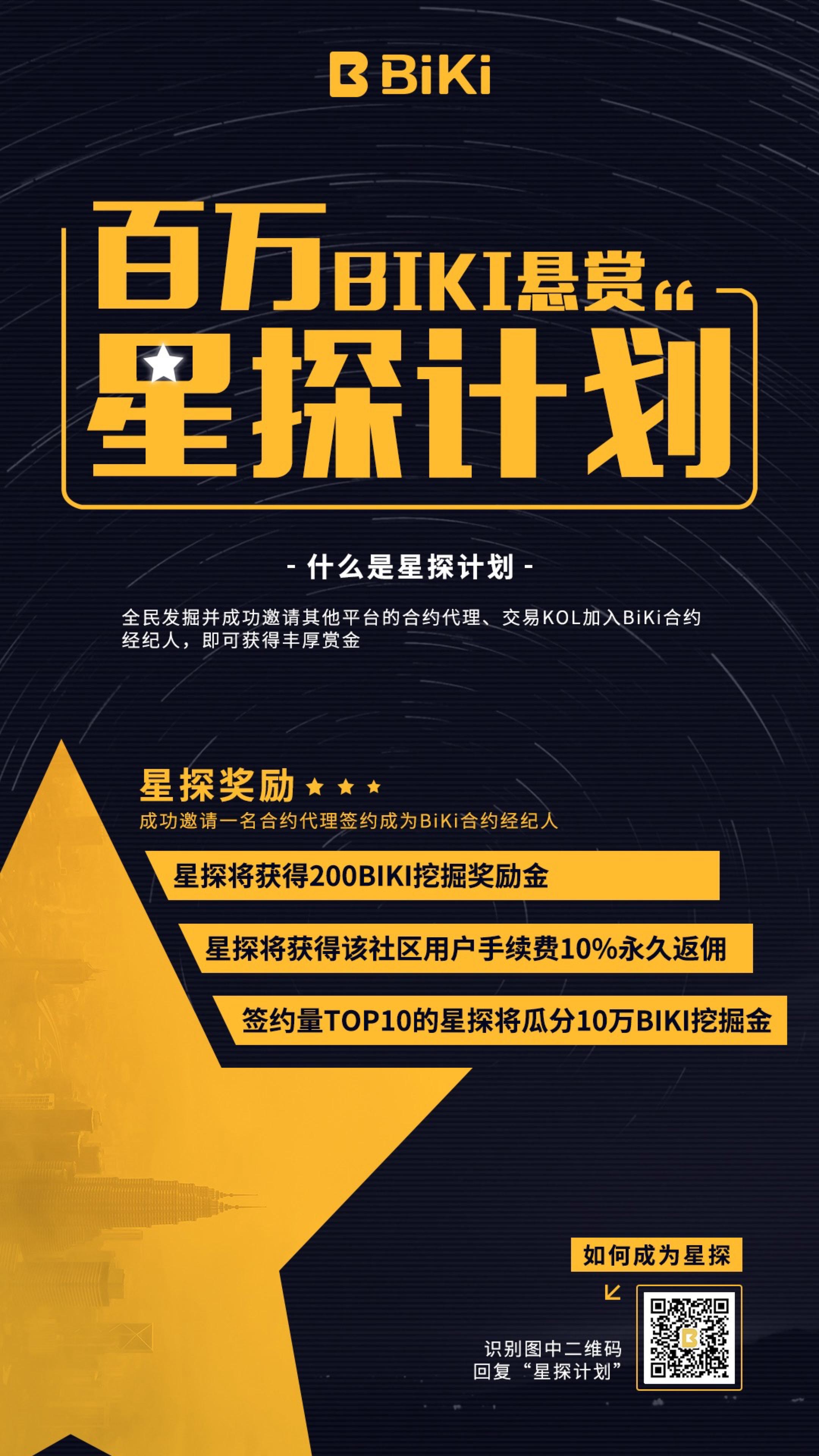 百万BIKI悬赏首席经纪官，合约经纪“星探计划”正式启动（0401）