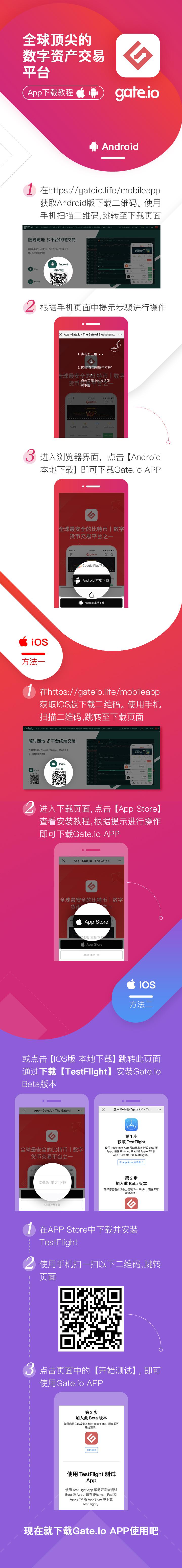Gate.io “七年之Young”系列活动——红包雨直播派对公告
