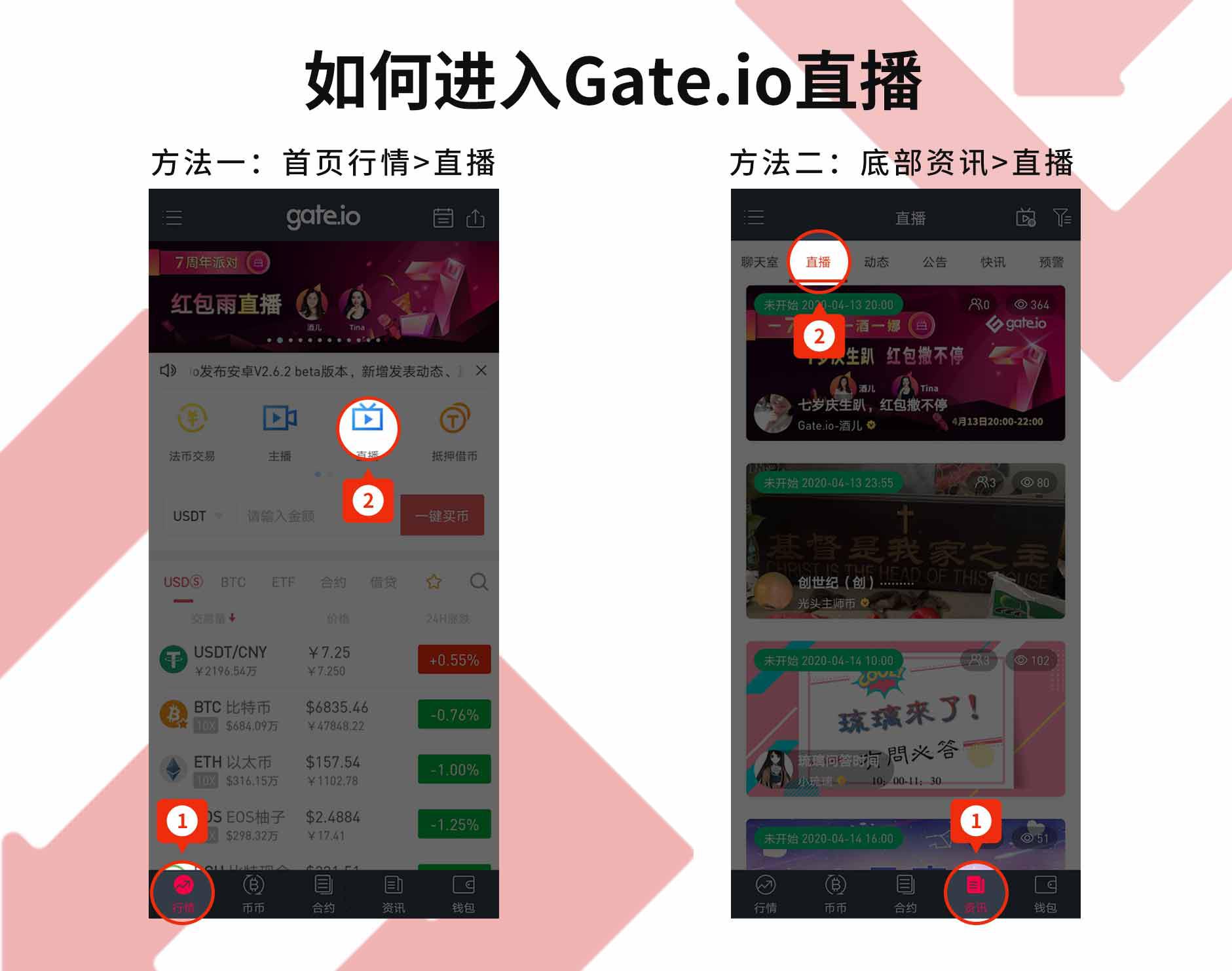 Gate.io “七年之Young”系列活动——红包雨直播派对公告