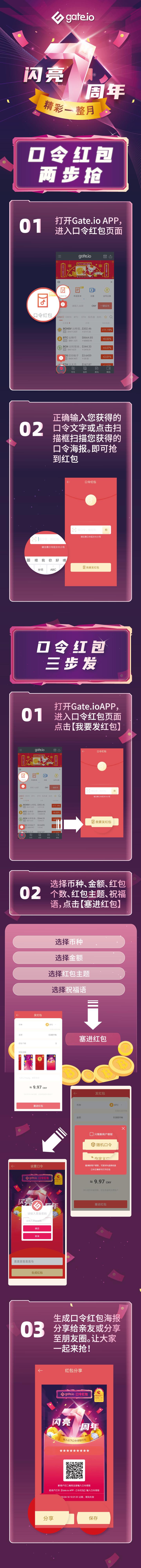 Gate.io “七年之Young”系列活动——红包雨直播派对公告