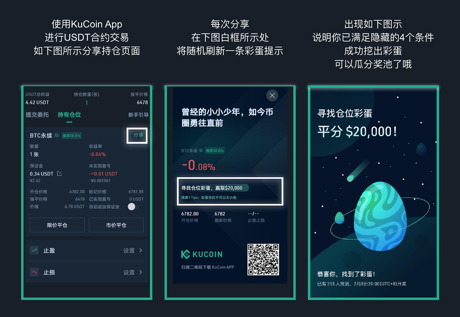 KuMEX复活节空降20,000 USDT,快来APP狂欢挖彩蛋!