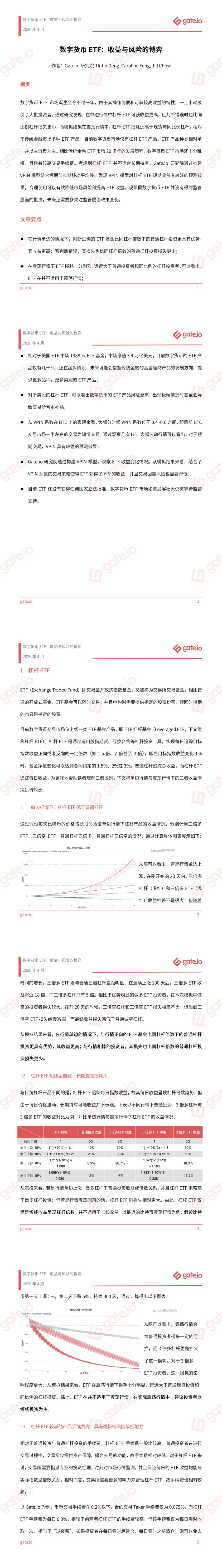 Gate.io研究院:数字货币ETF收益与风险的博弈