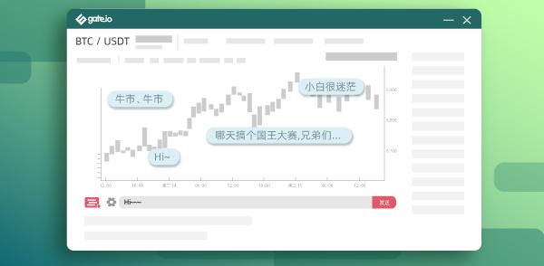 Gate.io双周报2020年4月第1期