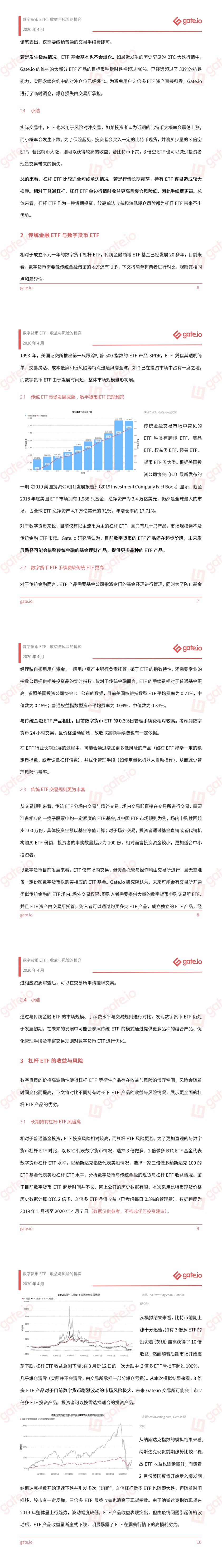 Gate.io研究院:数字货币ETF收益与风险的博弈