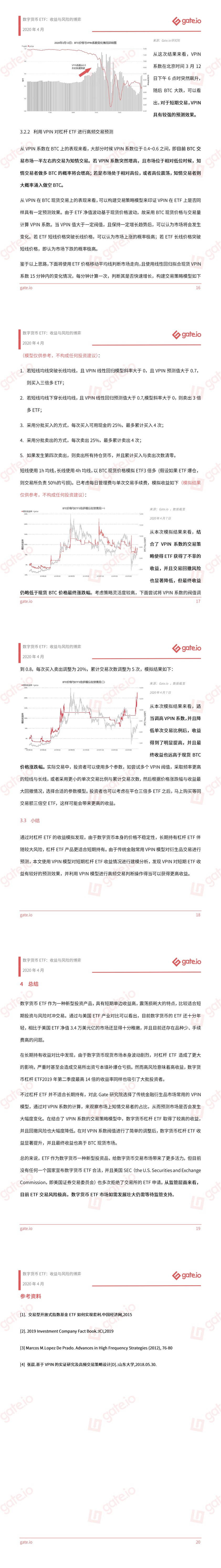 Gate.io研究院:数字货币ETF收益与风险的博弈