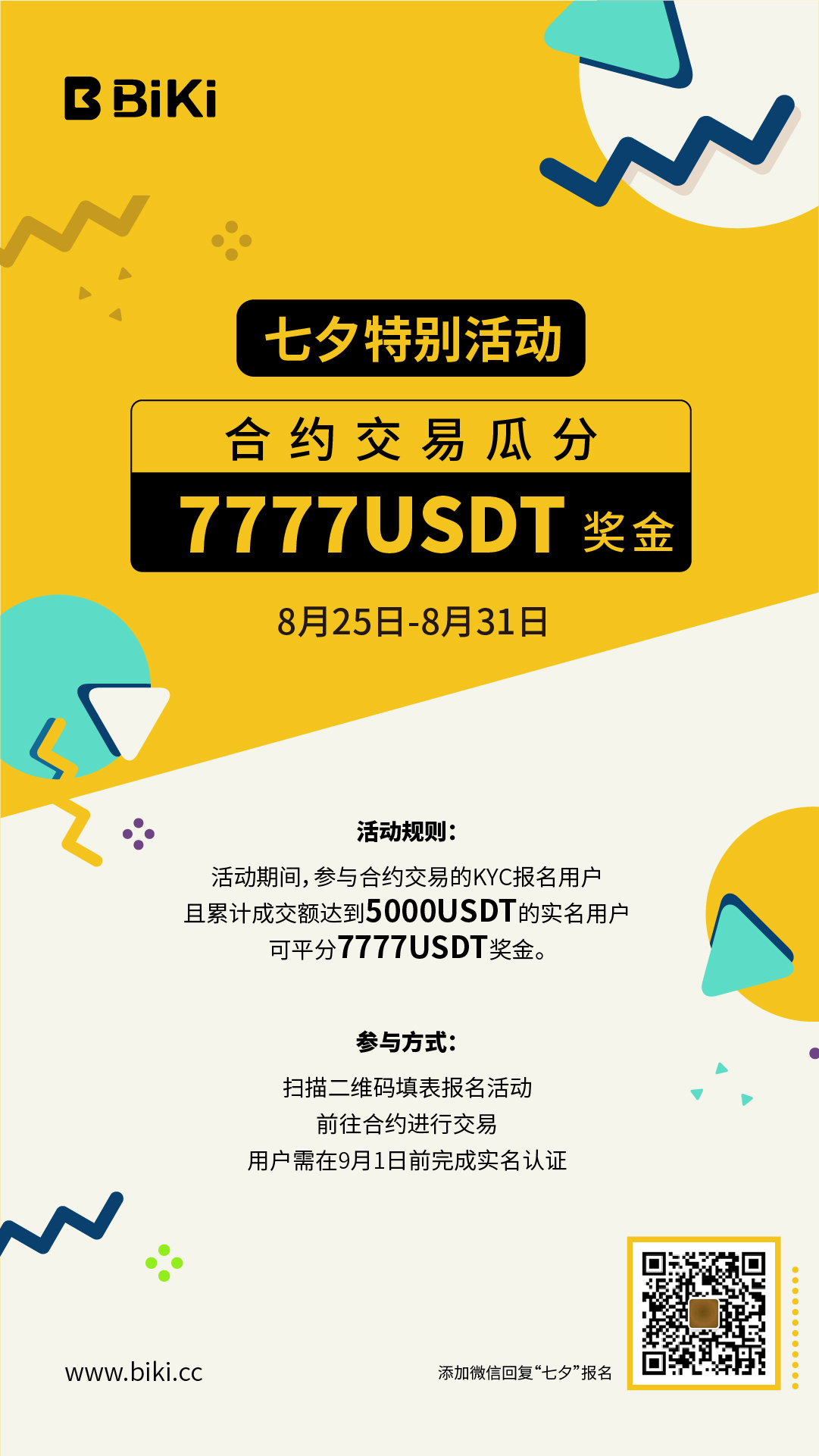七夕特别活动：合约交易瓜分7777USDT