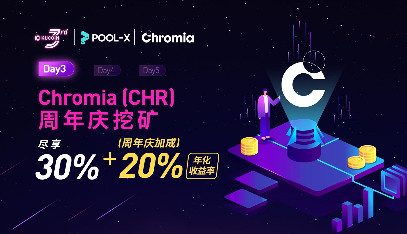 Day 3 - Chromia (CHR) 周年庆挖矿, 尽享 30% + 20% (周年庆加成) 年化收益率