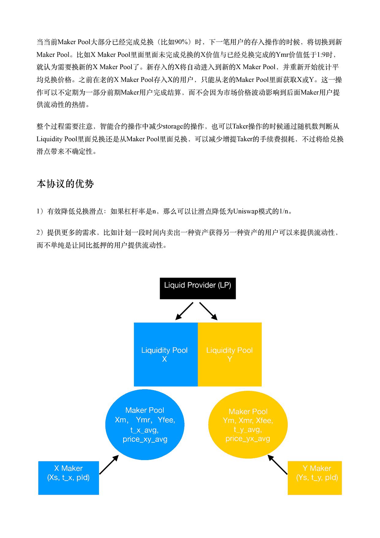 Gate.io 关于发布GateChain创新DeFi兑换协议HipoSwap白皮书的公告-公告-Gate.io 芝麻开门交易所