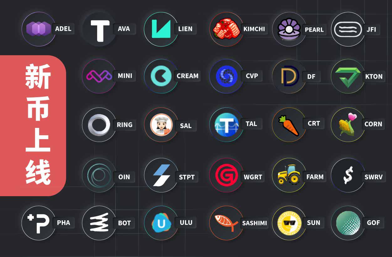 Gate.io双周报2020年9月第1期-公告-Gate.io 芝麻开门交易所