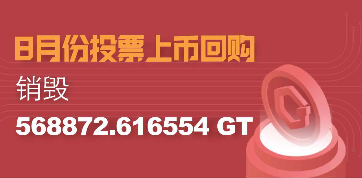 Gate.io双周报2020年9月第1期-公告-Gate.io 芝麻开门交易所