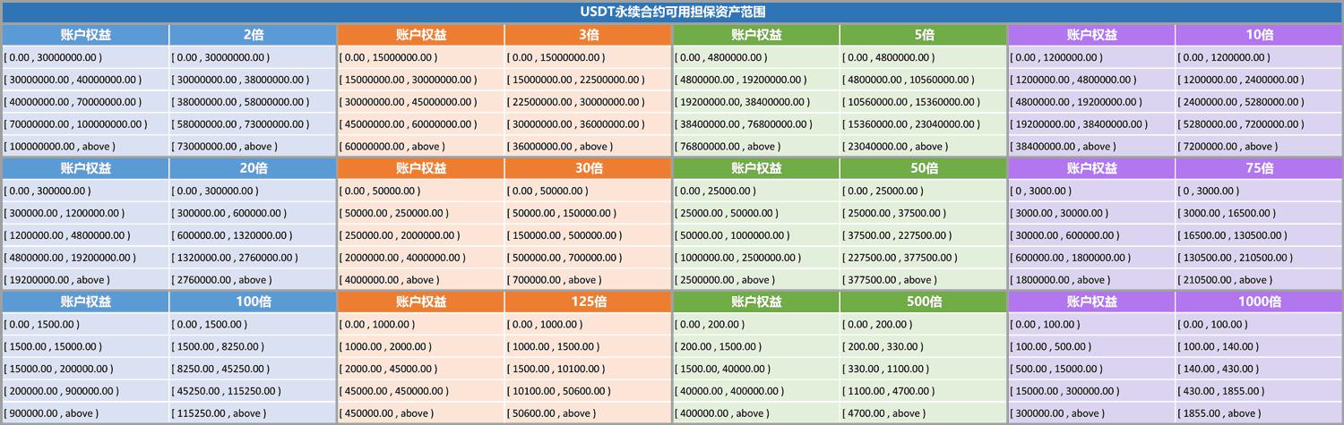 _________0925_-USDT.png