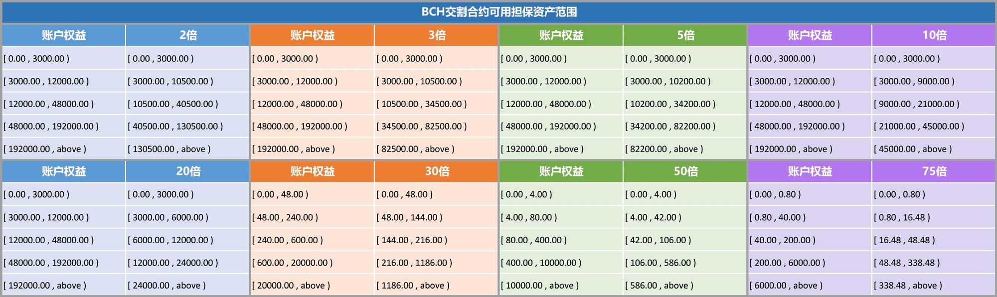 _________0611_-BCH.png