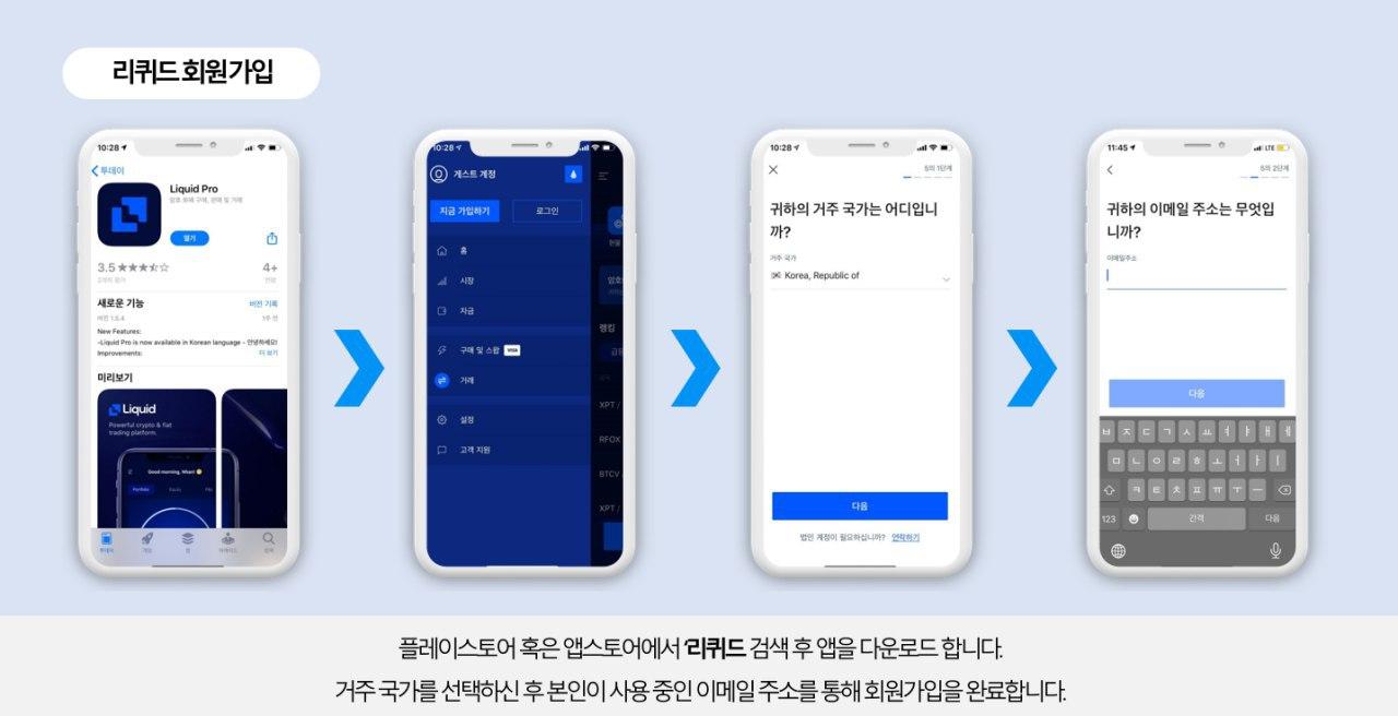 从液体注册到KYC指南(谷歌翻译)