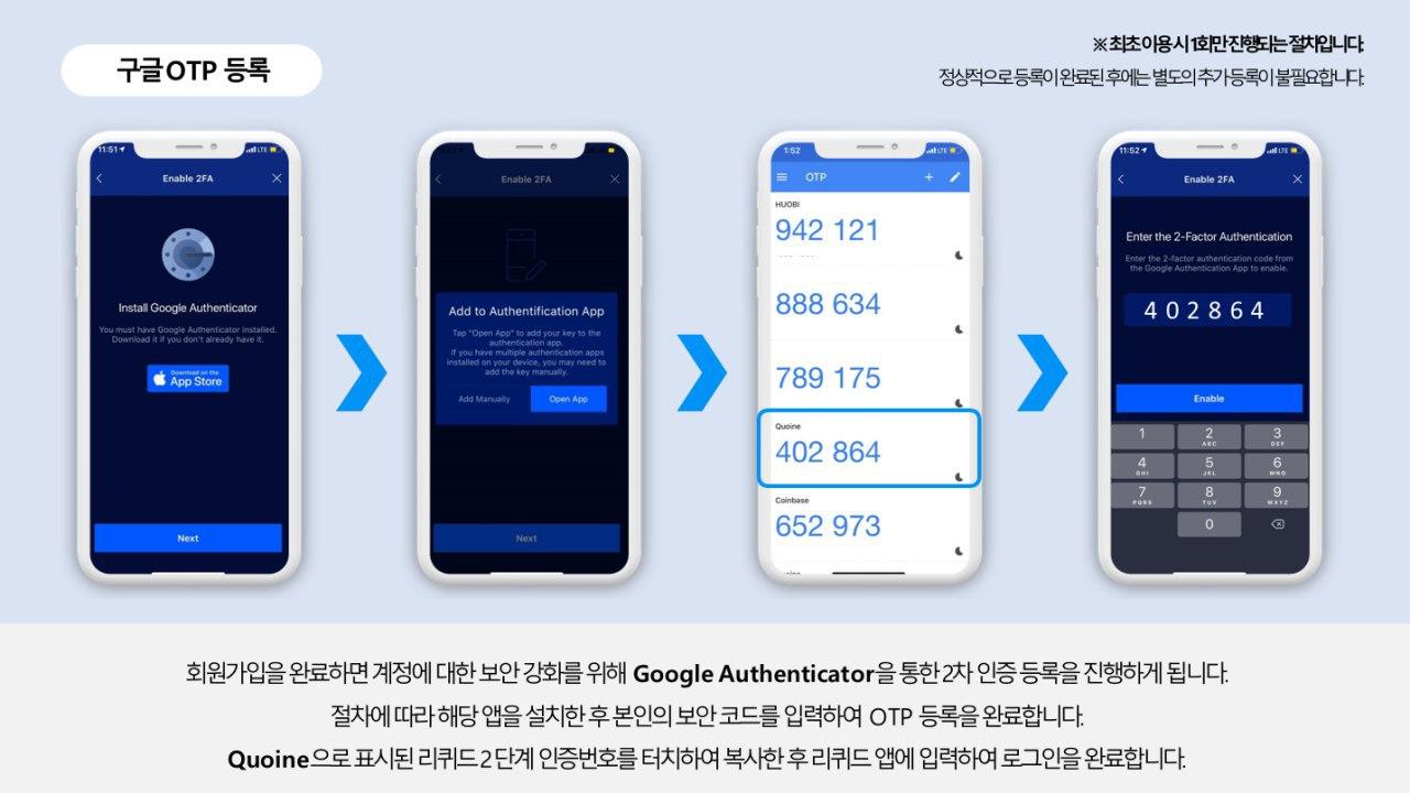 从液体注册到KYC指南(谷歌翻译)