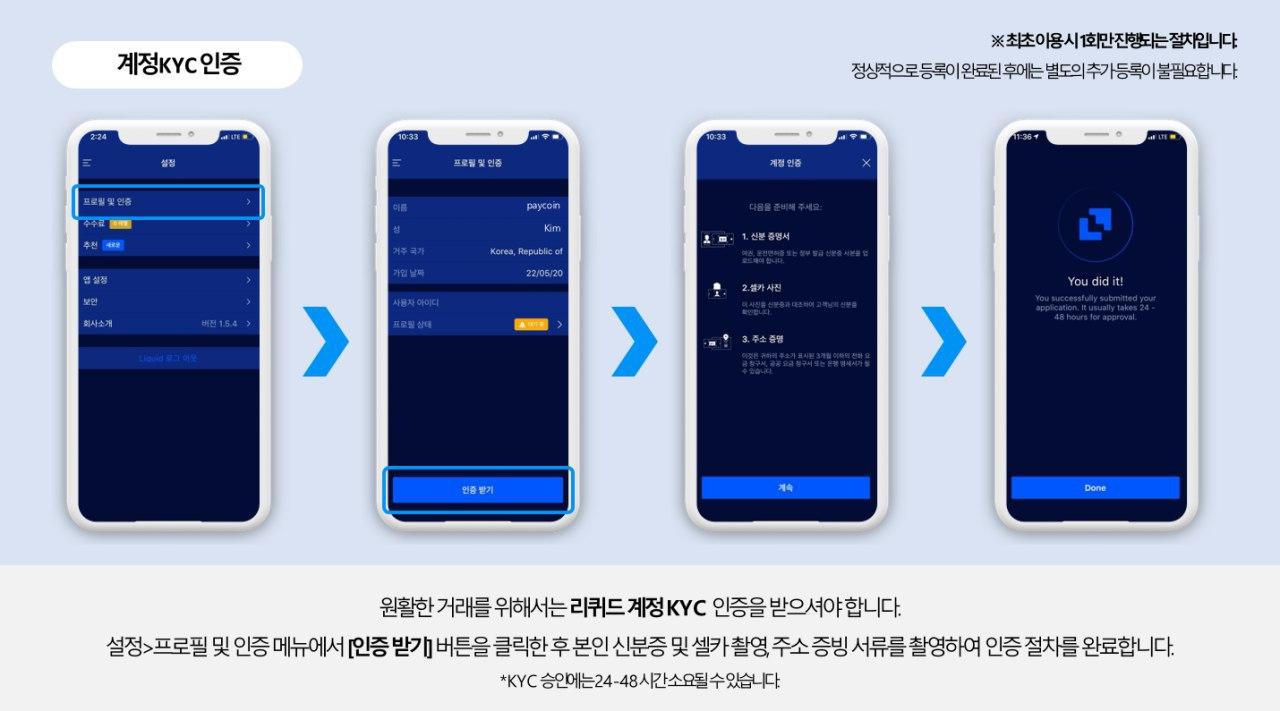 从液体注册到KYC指南(谷歌翻译)