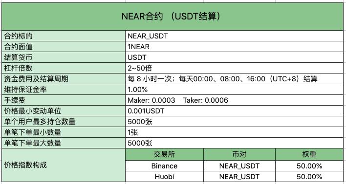 简体1602669261792.png