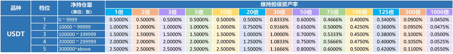 _______0925-USDT_2.png