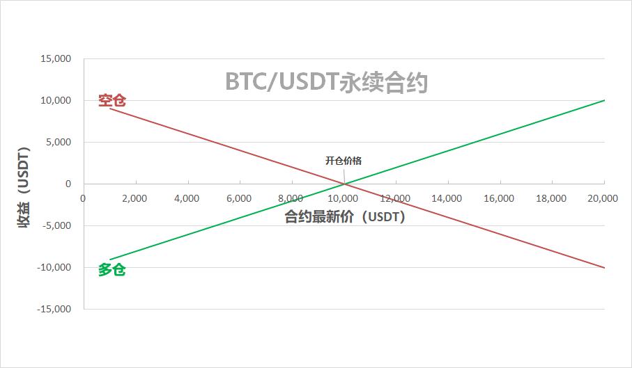 USDT__.png