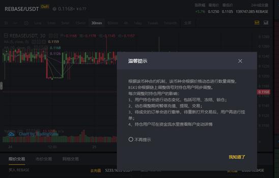 关于BiKi平台支持Rebase (REBASE)通胀通缩动态调整的公告 (1026)