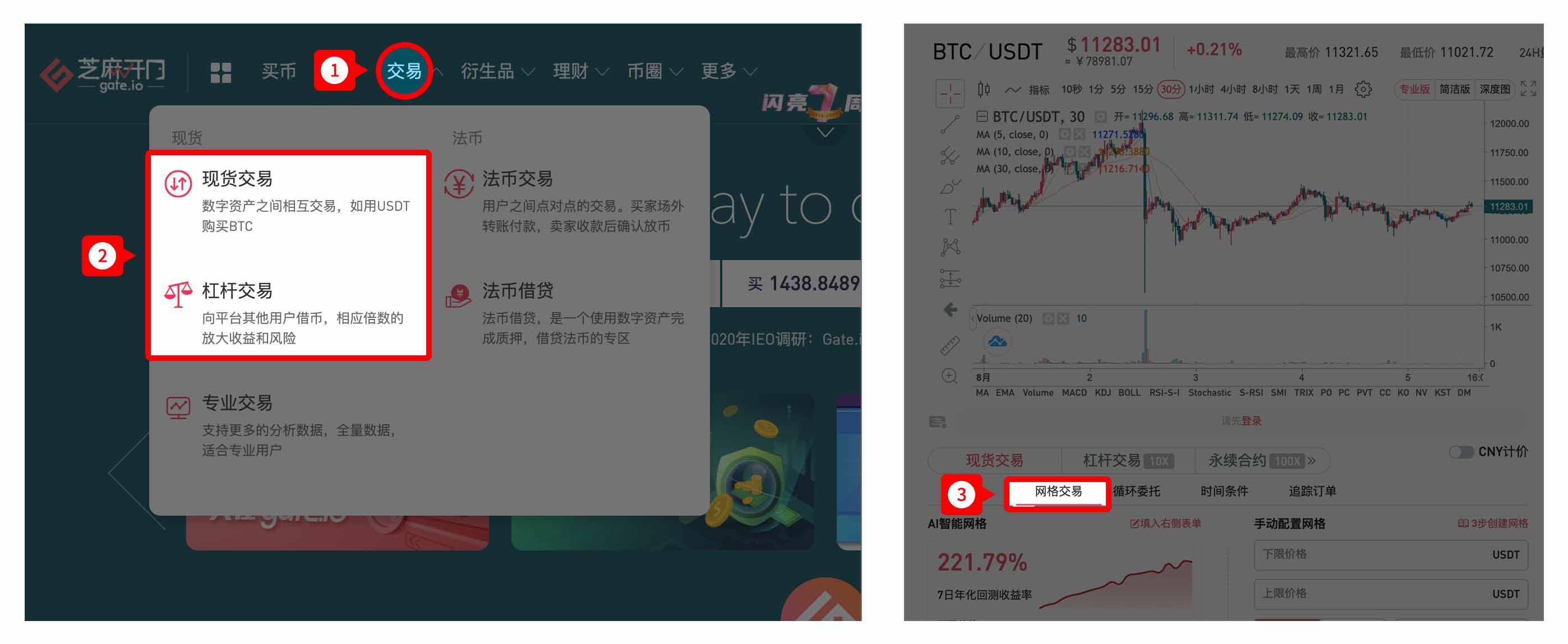 Gate.io 团队网格交易每日赛开启,每日组团齐赢10,000GT-公告-Gate.io 芝麻开门交易所