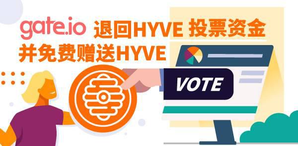 Gate.io双周报2020年10月第2期-公告-Gate.io 芝麻开门交易所
