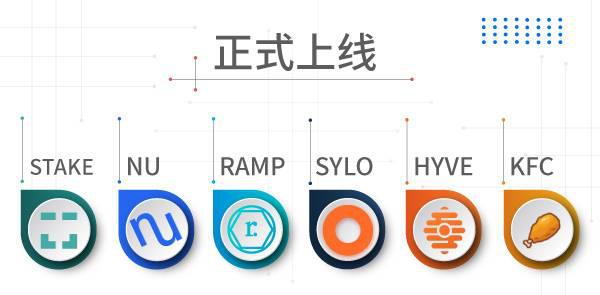 Gate.io双周报2020年10月第2期-公告-Gate.io 芝麻开门交易所
