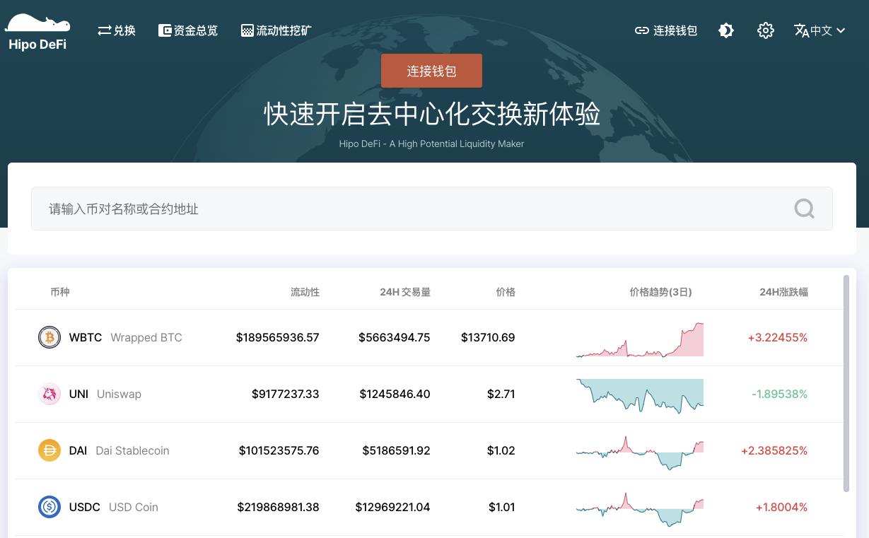 Gate.io 跨所礼遇一整月:他所VIP免费领Wallet.io S1、iPhone 12活动公告(火热进行中)-公告-Gate.io 芝麻开门交易所