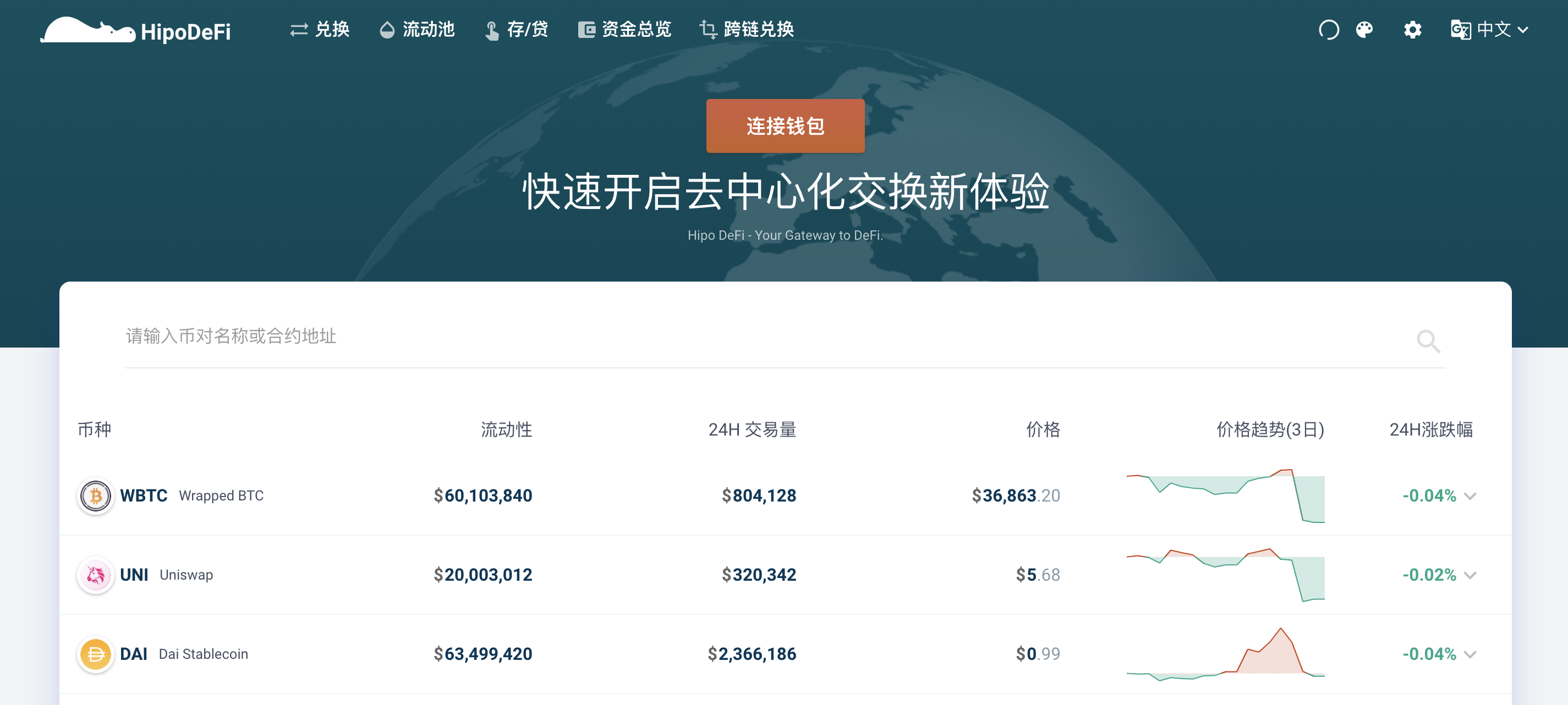 Gate.io 招募HipoSwap体验官,100个Wallet.io S1免费领活动(仅剩1天)