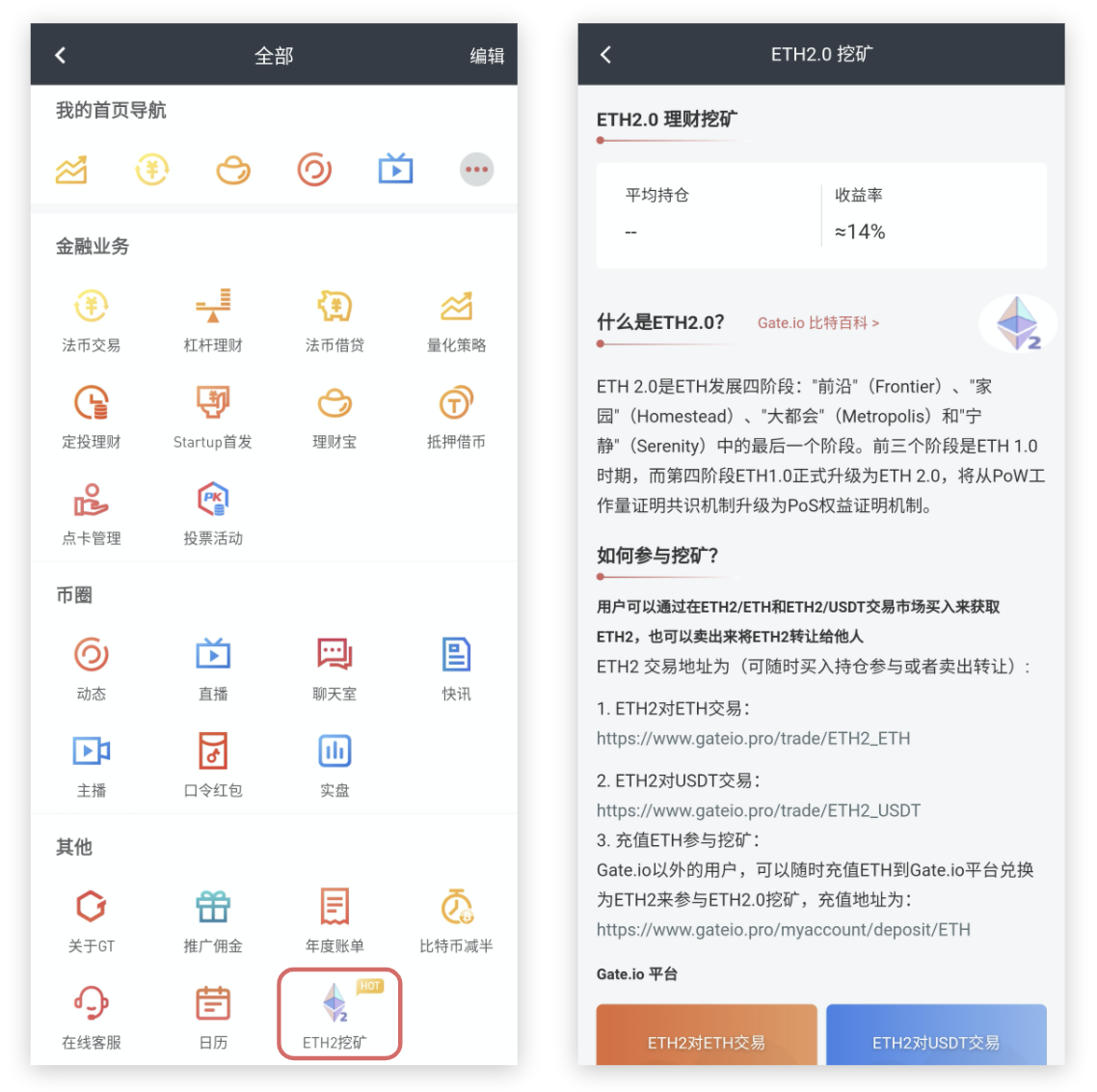 Gate.io 今日ETH2.0 PoS挖矿奖励已发放,年均收益率为14%