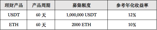 USDT_ETH.png