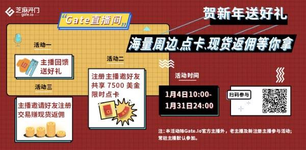 Gate.io 双周报2021年1月第2期