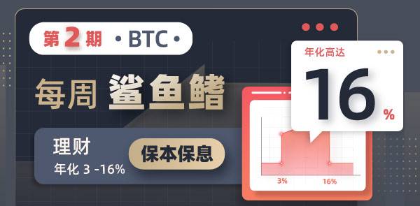 Gate.io 双周报2021年1月第2期