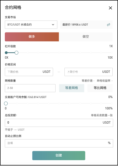 Gate.io 庆祝网格交易破9亿,交易赢20,000美元大奖活动公告