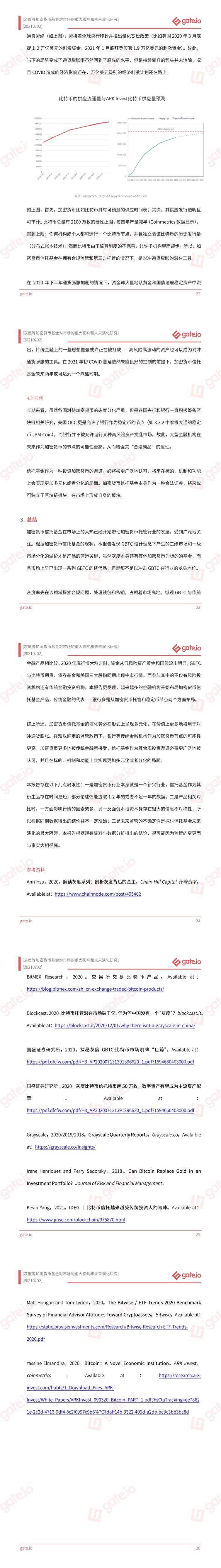 Gate.io 研究院:灰度等加密货币信托基金对市场的重大影响和未来演化研究
