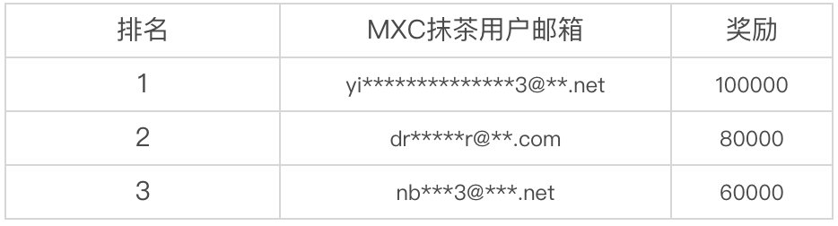 Screenshot_2021-02-03_at_3.14.24_PM.png